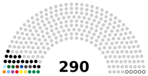 Parliament2 2024.svg