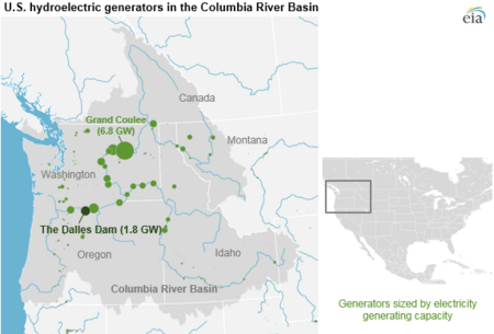 U.S. hydroelectric generators in the Columbia River Basin (31094236078)