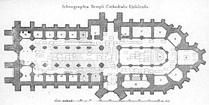 Uppsala Cathedral plan 1770 - from Busser, Om Upsala Stad etc