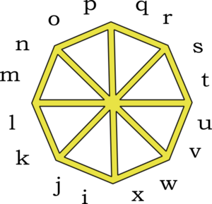 Cúpula 2