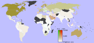 Energy per capita