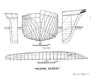 Flyingcloudlines