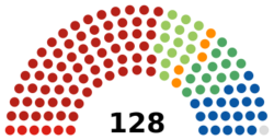 LXVI Mexico Senate.svg