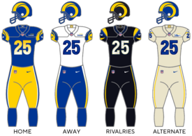 Los Angeles Rams Uniforms 2025.png