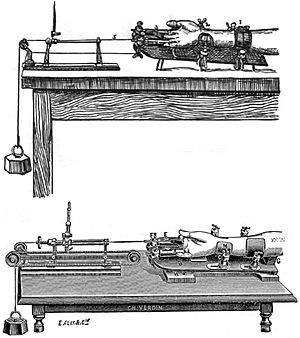 Mosso's ergograph in Verdin's catalogs, 1890 and 1904