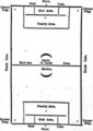 Plan of the field of play 1902
