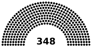 Senate (France)