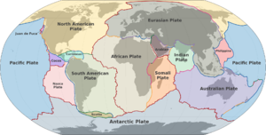 Tectonic plates 2022