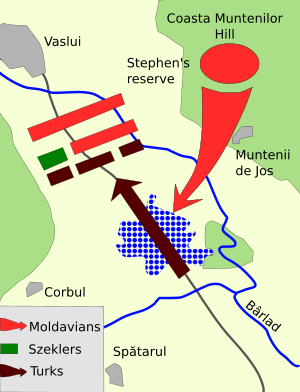 Vaslui Battle map