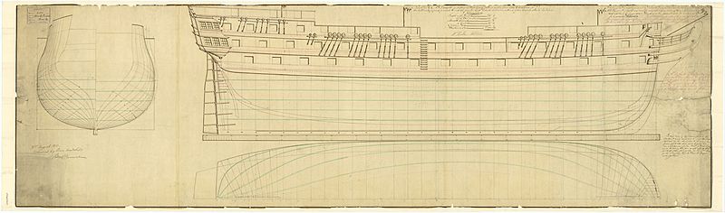 'Black Prince' (1816); 'Melville' (1817); 'Hawke' (1820); 'Wellesley' (1815) RMG J2761