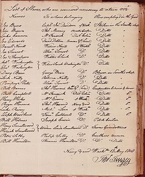 1808 navy yard washington list slaves slaveholders