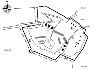 Camden Fort Meagher Cork Harbour Rough Plan