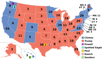 ElectoralCollege2016