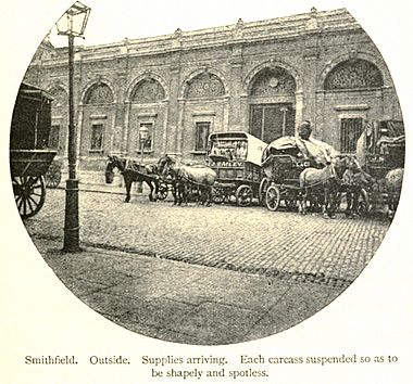 Smithfield Market in 1890