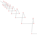 Triangular helix