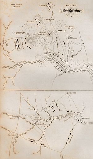 Battle of Brandywine 1777