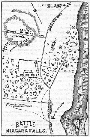 Battle of Niagara Falls map
