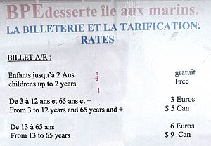 Partial price list Saint Pierre to Île aux Marins ferry