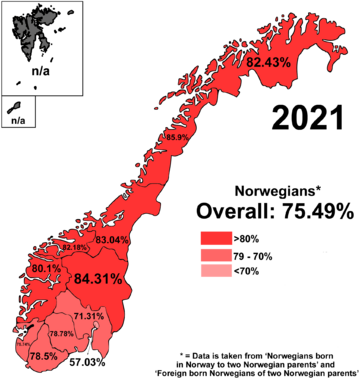 Percentage of Norwegians born to two Norwegian parents