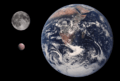 225088 Gonggong, Earth & Moon size comparison