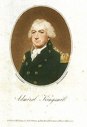 Admiral Sir Robert Kingsmill