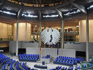 Bundestag - Palais du Reichstag