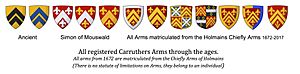 Carruthers Arms through the ages