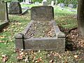 Charles Theodore Hagberg Wright, Mill Hill Cemetery