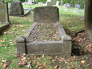 Charles Theodore Hagberg Wright, Mill Hill Cemetery