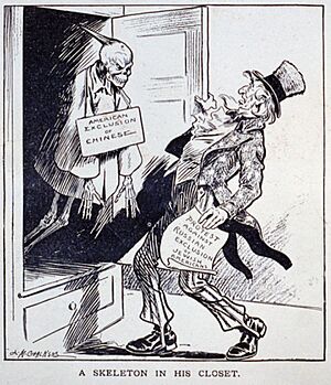 ChineseExclusionSkeletonCartoon