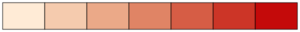 Color progression examples single hue