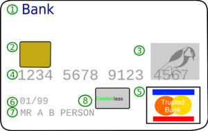 Creditcardwcontactless