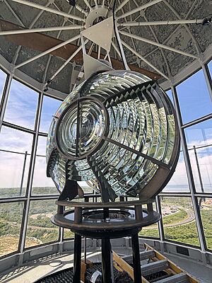 Fresnel Lens