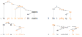Idiom trees 1'