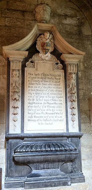Memorial to John Mallorie in Ripon Cathedral