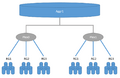 MetroCluster replication diagram