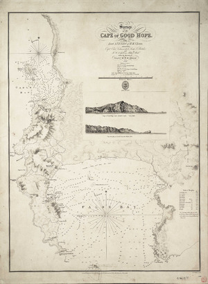 Survey of the Cape of Good Hope by Lieut ATE Vidal of HMS Leven assisted by - under the direction of Captn WFW Owen 1822 RMG F0446f