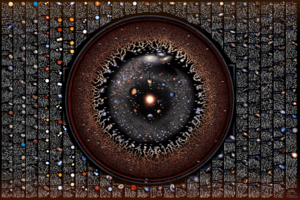 The Celestial Zoo infographic wikimedia