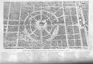Circleville 1836