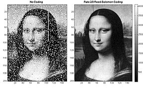 Reed–Solomon error correction Mona Lisa LroLrLasercomFig4