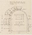 Ruck Machine Gun Post - section through embrasure