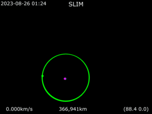 Animation of SLIM around Earth