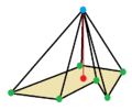 General right pyramid