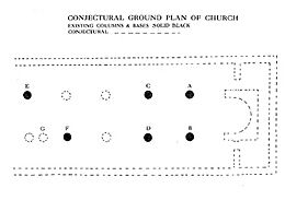 Ground plan of Mound C church, Soba