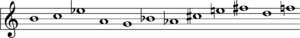 Inversion tone row