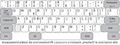 Romanian-keyboard-layout
