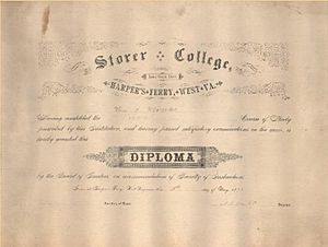 Storer College Diploma