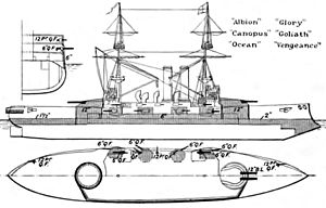 Canopus class diagrams Brasseys 1906