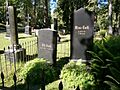 Grave of Minna Canth
