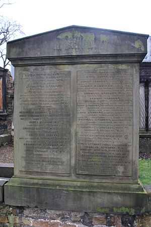 The grave of Thomas Ruddiman, Greyfriars Kirkyard
